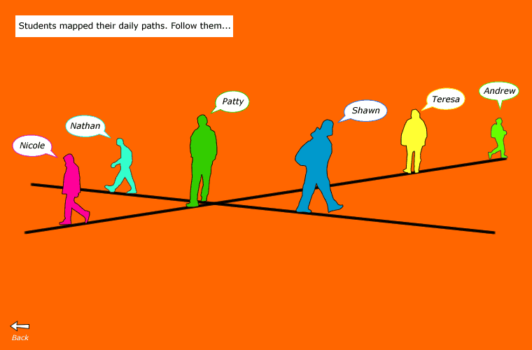 Students mapped their daily paths. Follow them...